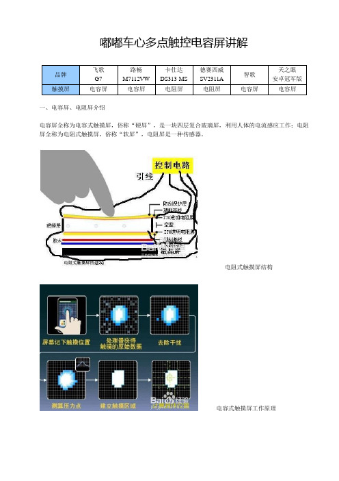 车机屏幕讲解(电容屏)