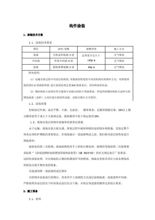 钢结构构件涂装