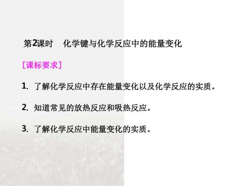 【鲁科版】必修2 高中化学2.1 化学键与化学反应 第二课时——化学键与化学反应中的能量变化(21张PPT) 