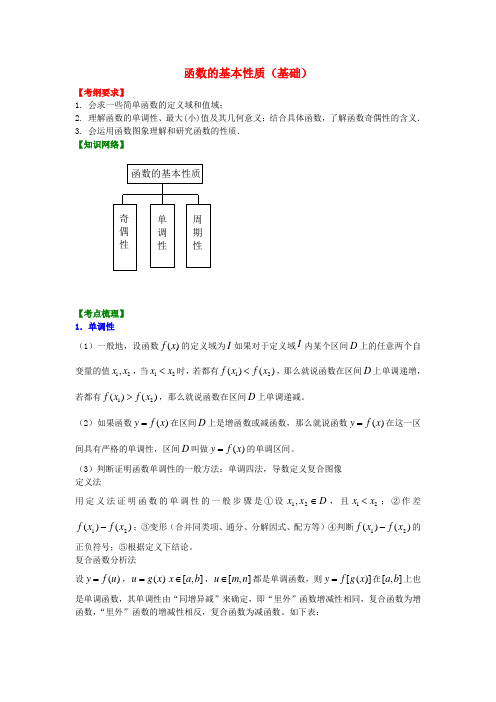 高考数学总复习 函数的基本性质(基础)知识梳理教案