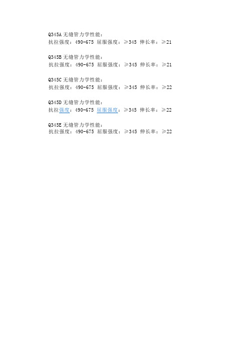 Q345钢材