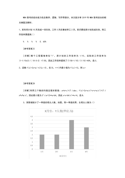 2019年MBA联考综合真题及答案