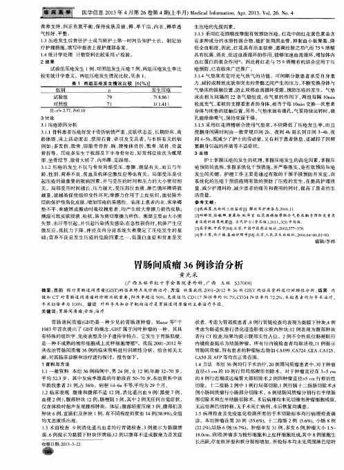 胃肠间质瘤36例诊治分析
