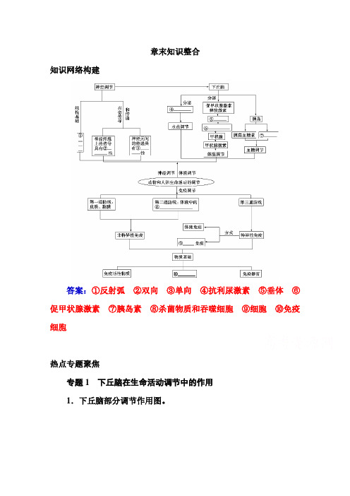 《学案》2015-2016学年高二生物人教版必修3习题第2章动物生人体生命活动的调节2章末知识整合Word版含答案