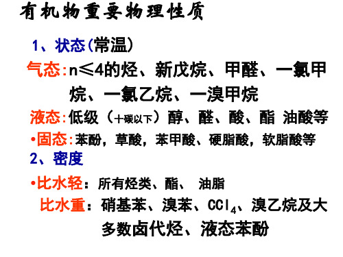 有机化学的物理性质