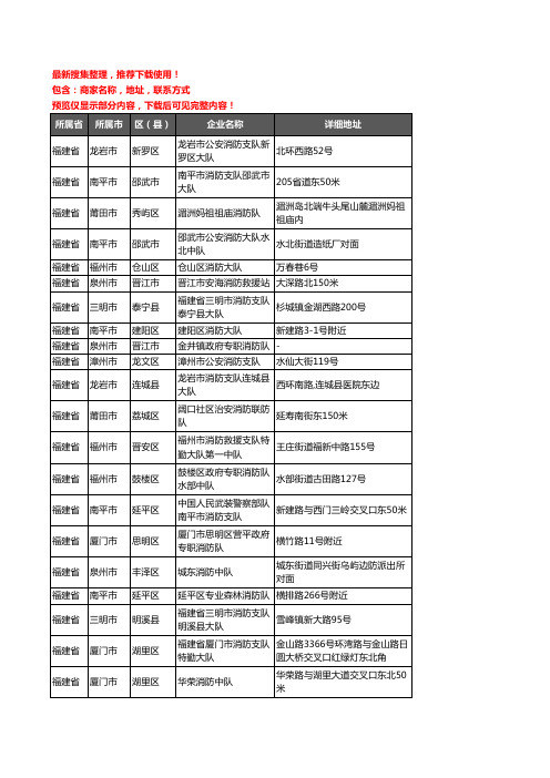 新版福建省消防企业公司商家户名录单联系方式地址大全300家