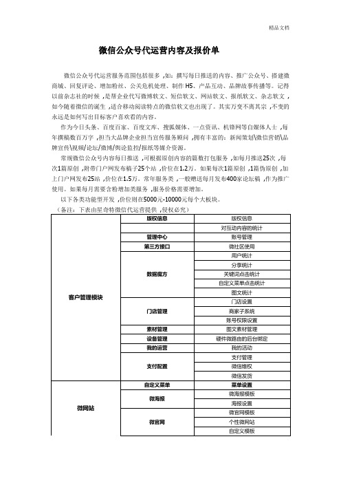 微信公众号代运营内容及报价单.doc