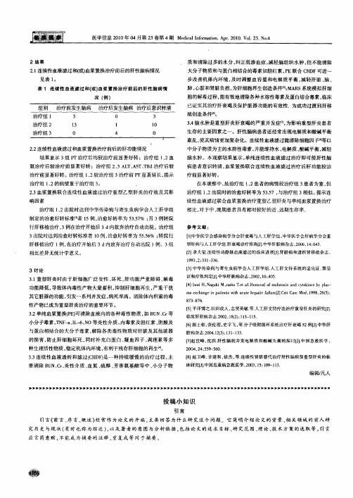 投稿小知识 引言