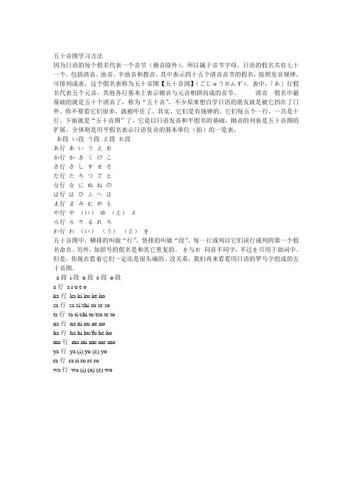 日语发音