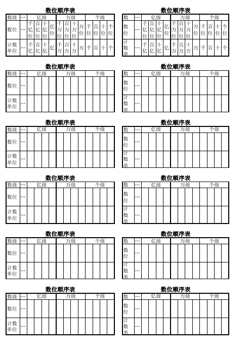 数位顺序表
