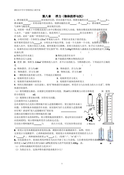 浮力1