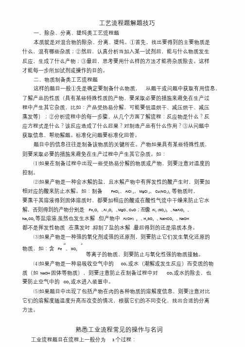 化工流程题知识点总结课件.doc