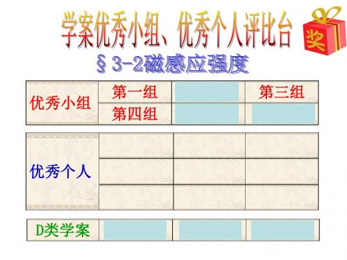 辽宁省沈阳市第二十一中学高中物理课件选修3-1：§3-2 磁感应强度