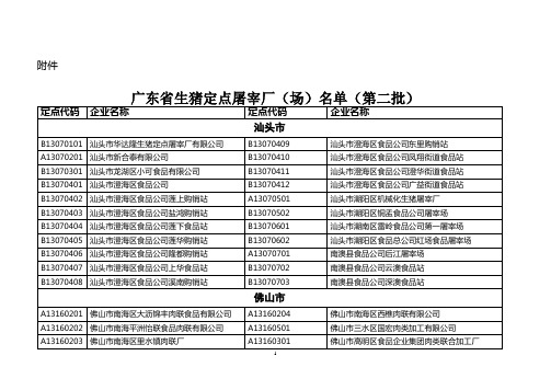 广东省生猪定点屠宰厂(场)名单(第二批)