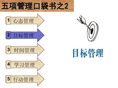 五项管理口袋书之二：目标管理