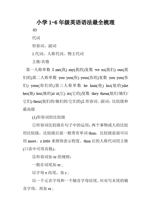 小学1-6年级英语语法最全梳理.doc
