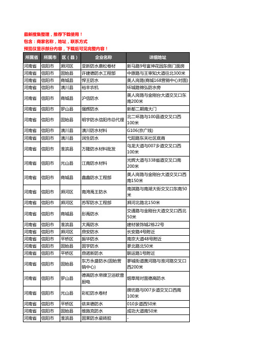 新版河南省信阳市防水企业公司商家户名录单联系方式地址大全299家