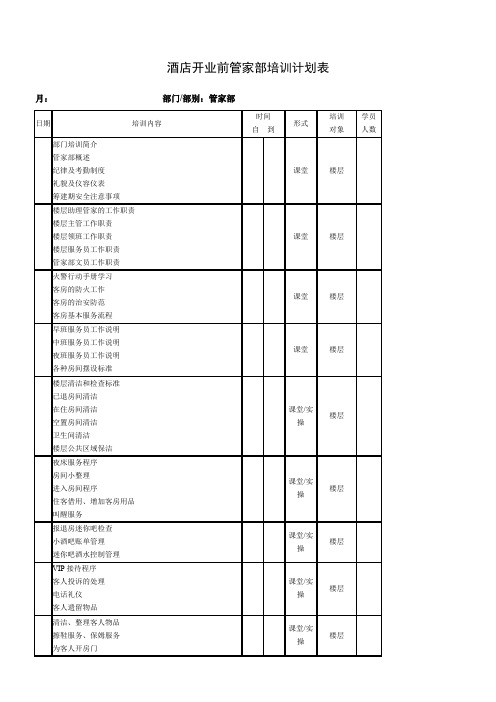 酒店开业前管家部培训计划表