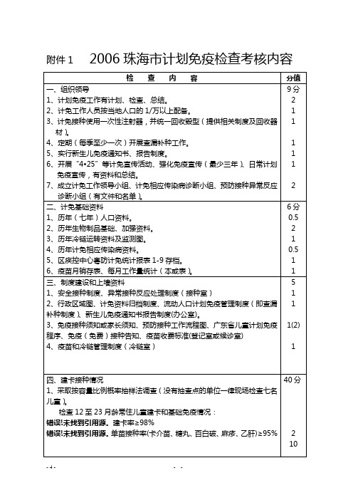 珠海市计划免疫检查考核内容