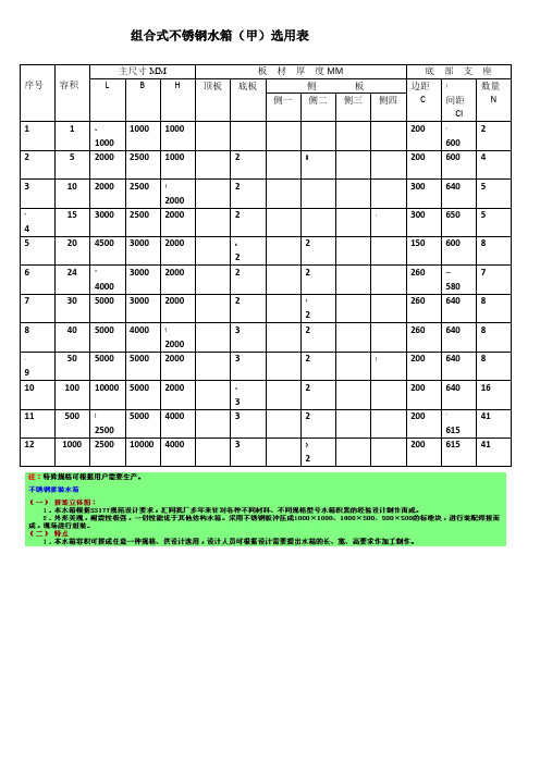 方型水箱规格选用表