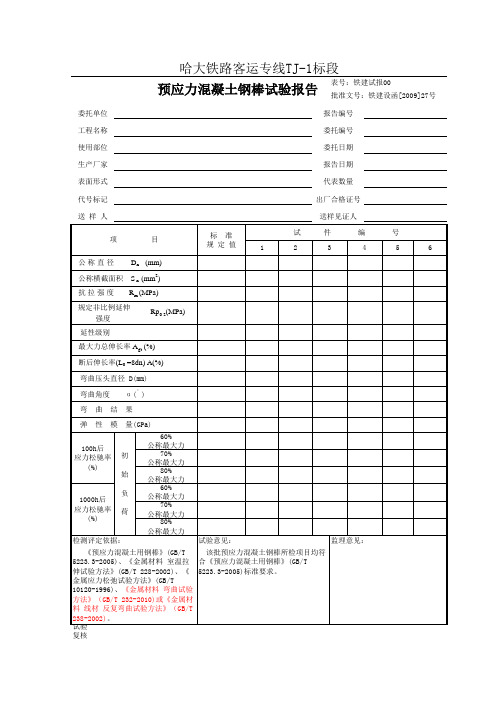 8.16预应力钢棒报告