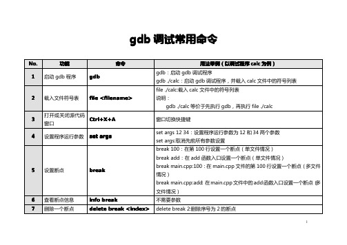 gdb调试常用命令