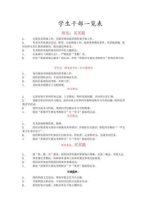 学生干部一览表
