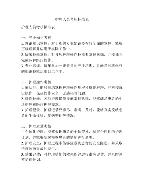 护理人员考核标准表