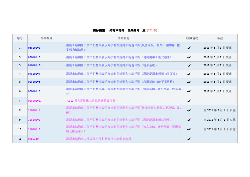 国际图集___结构G部分__图集编号