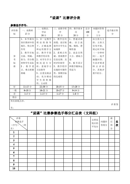 说课比赛评分标准表