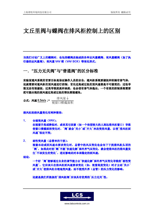 文丘里阀和蝶阀的区别