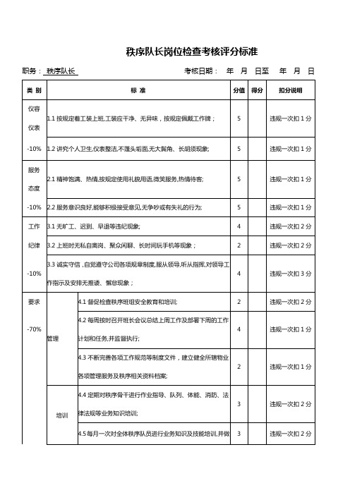 秩序检查考核评分标准