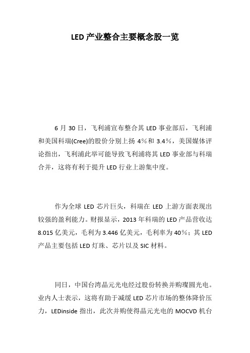 LED产业整合主要概念股一览