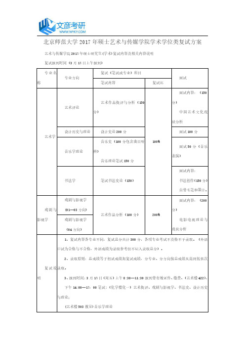 北京师范大学2017年硕士艺术与传媒学院学术学位类复试方案_北京师范大学考研网