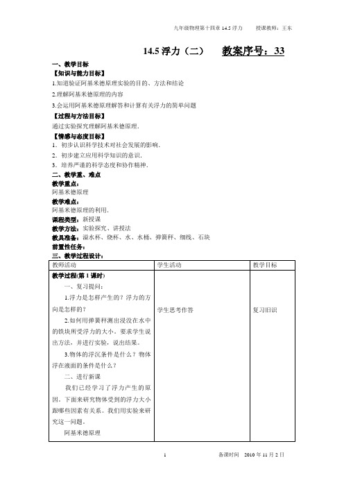 14.5浮力2