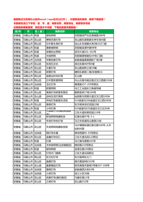 2020新版安徽省马鞍山市照明工商企业公司商家名录名单黄页联系电话号码地址大全234家