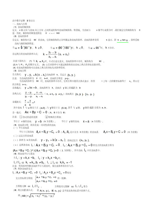 高中数学必修2知识点总结