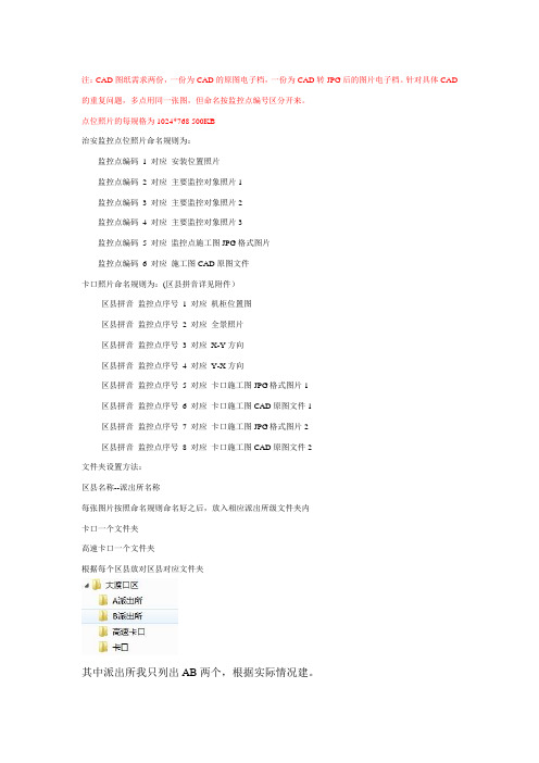 命名规则