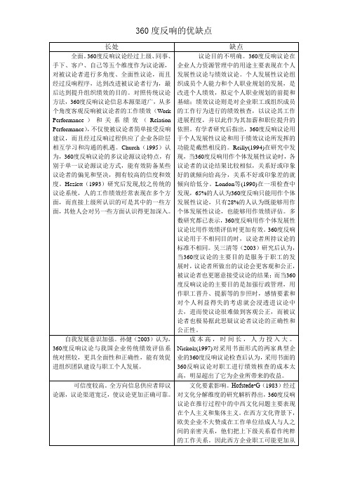 360度反馈的优缺点