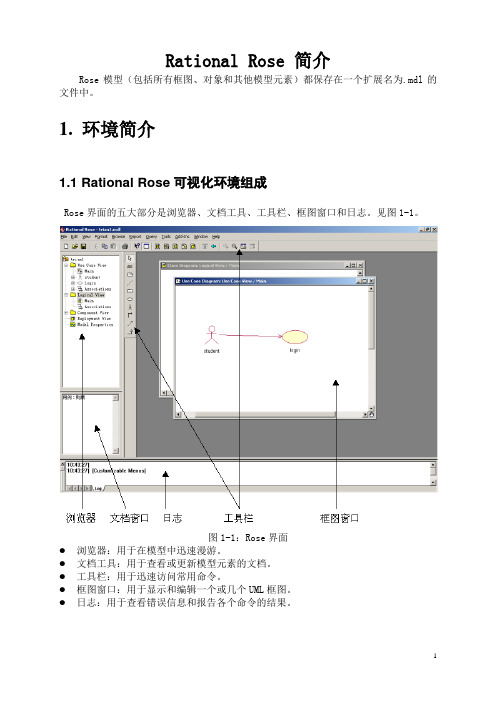 Rational Rose【UML建模】 教程+使用详解