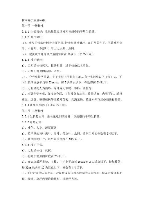 树木养护质量标准