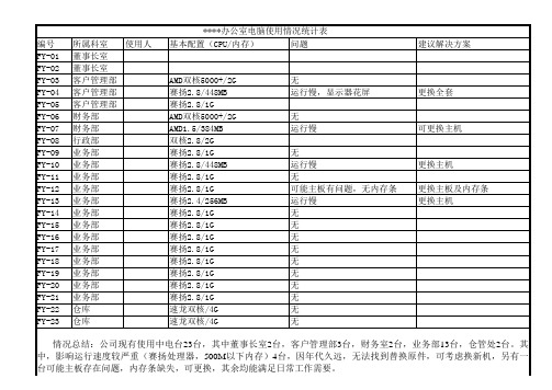 办公室电脑统计表