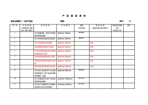 CCS产品通函清单