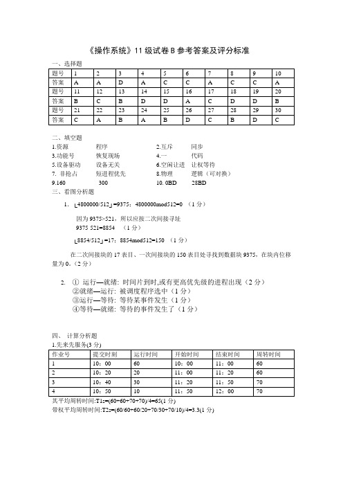 2011计算机操作系统试卷B参考答案