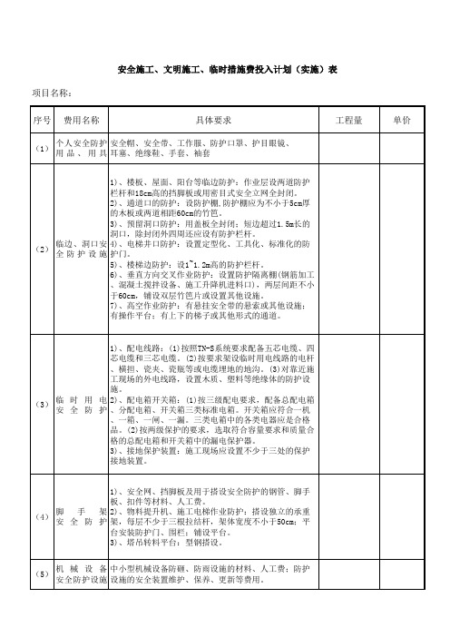 安全文明措施费投入计划表 