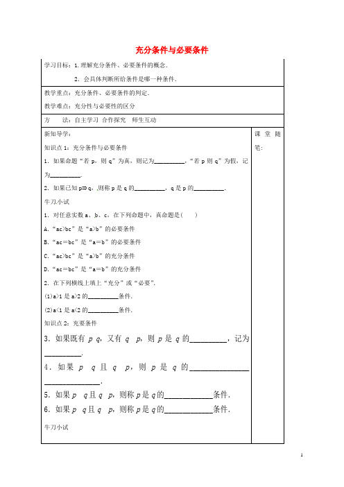高中数学第一章常用逻辑用语1.2.1充分条件与必要条件导学案新人教A版选修1_1
