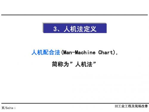 改善与解决问题-人机法