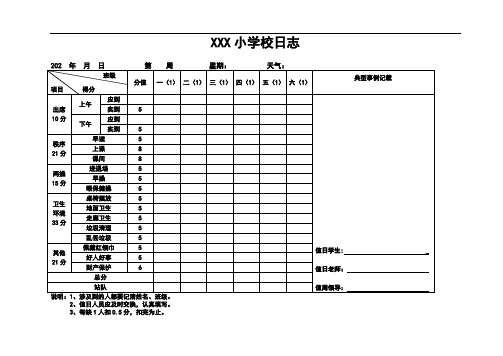 XX小学校日志