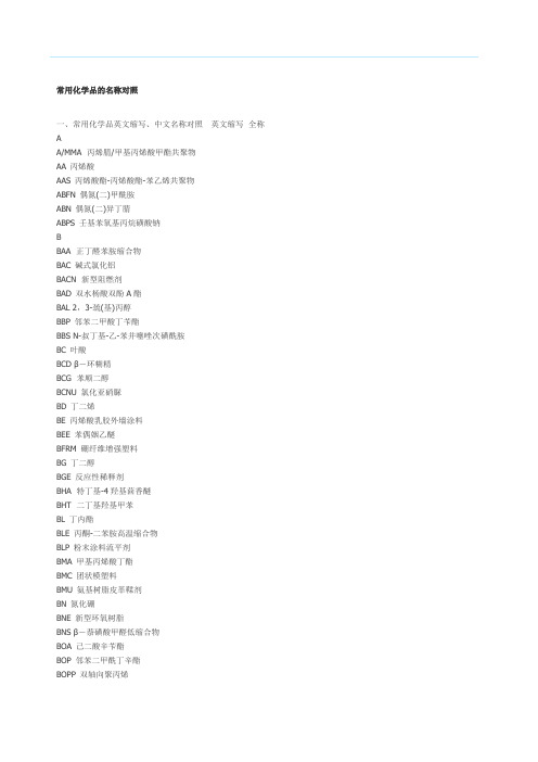 常用化学品的名称对照