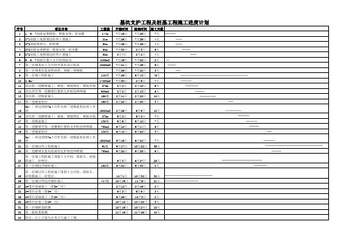 基坑支护及桩基工程施工进度计划